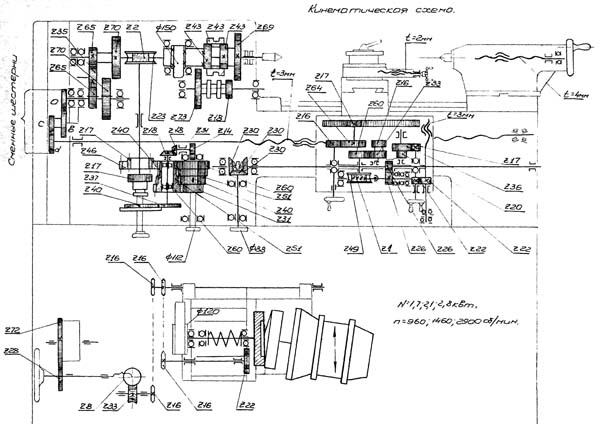 Кінематична схема токарного верстата ТВ-125 Кінематична схема токарного верстата ТВ-125